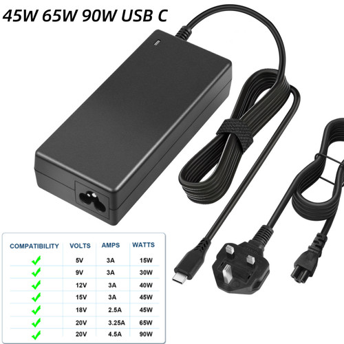 Lot usb type - lot,
